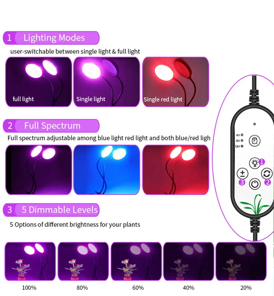 Растения растут огни для комнатных саженцев растений водонепроницаемый полный спектр USB светодиодная подсветка для растений лампы 5 уровней затемнения с таймером