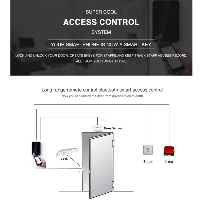 Digital Lock Access Control Card Reader Electronic Smart Door Lock Glass Door Security Lock Office