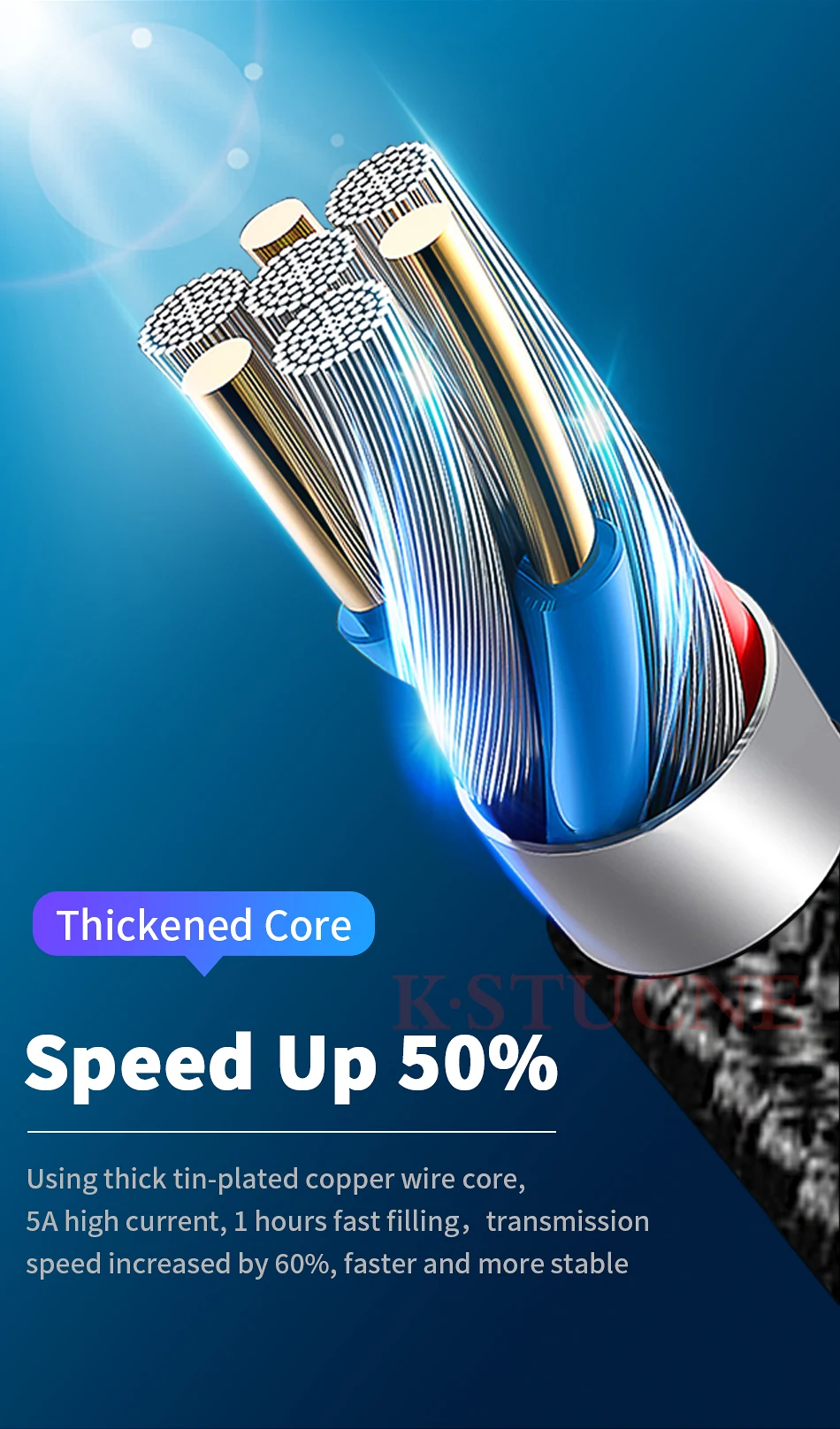 USB Type C Cable For Huawei Mate 20 P30 P20 P10 Pro Lite Honor 5A 40W USBC Fast Charging Charger USB-C Type-C Cable Wire Cord