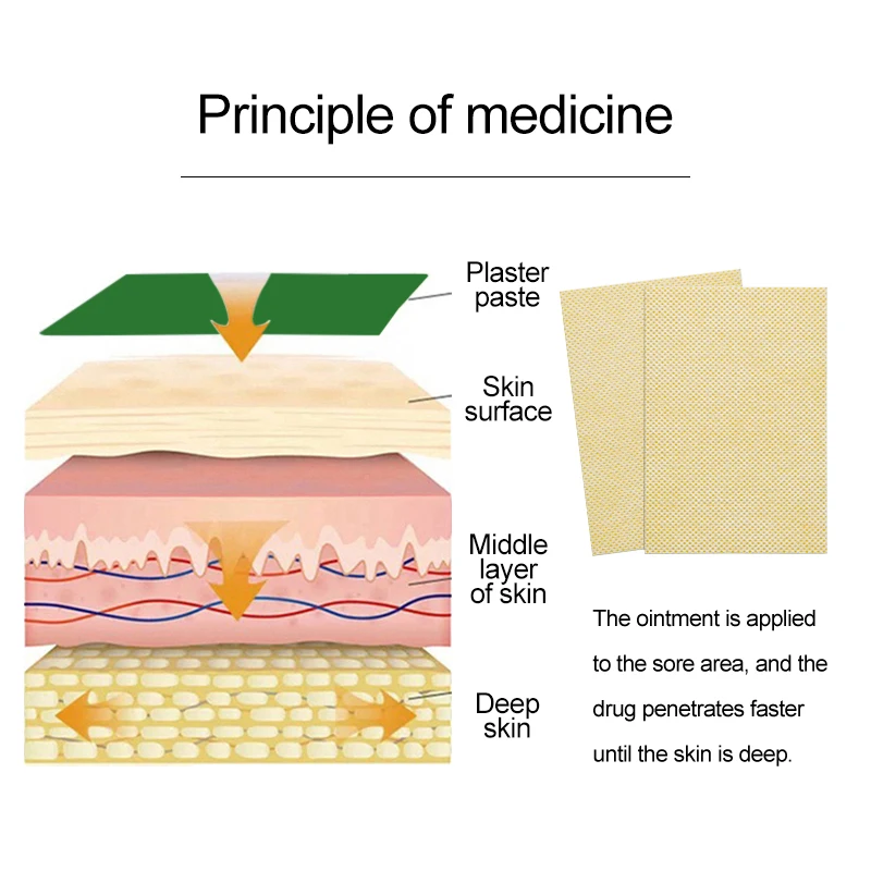 Sumifun 8pcs Scorpion Venom Medical Plaster Joint Aches Pain Patch  Rheumatoid Arthritis Herbal Balm Sticker Health Care C1717