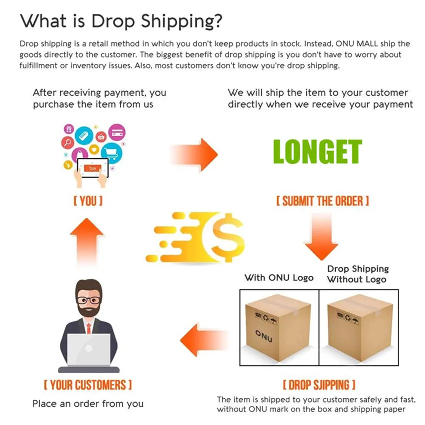 Original HW12 Smart Watch 40mm 320*320 Bluetooth Dial Call Waterproof Heart Rate Monitor Smartwatch PK HW16 W56 W46 W26 IWO 6Wearpai HW12 Smart Watch 1.57' Bluetooth call Music Player Heart Rate Monitor Smart split screen display Smartwatch PK IWO12 W26