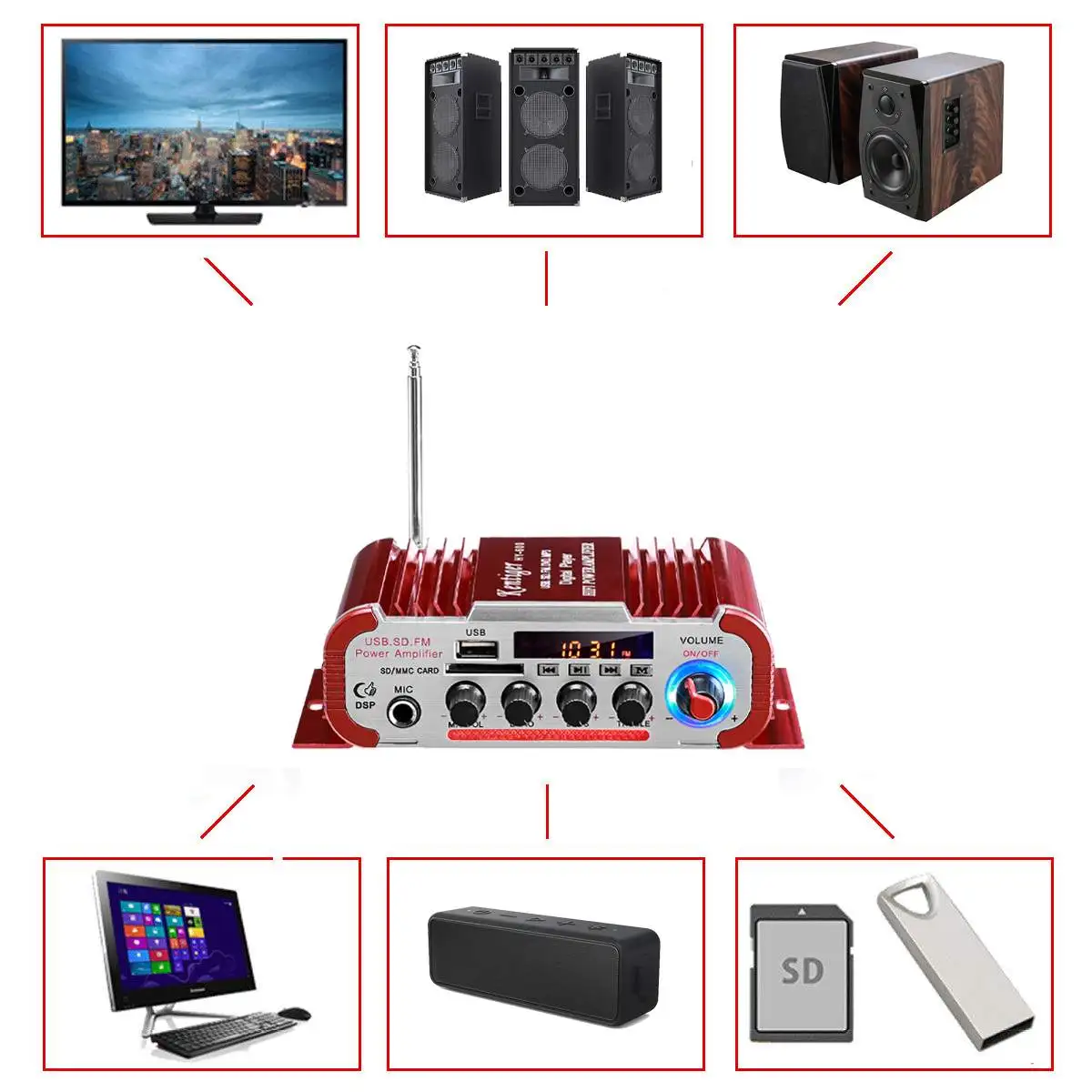 HY60 600W 12V/220V 2CH 자동차 HIFI 오디오 앰프 LCD 디스플레이 클래스 D 전력 Amplificador 라디오 자동차 홈 시끄러운 스피커 FM USB SD