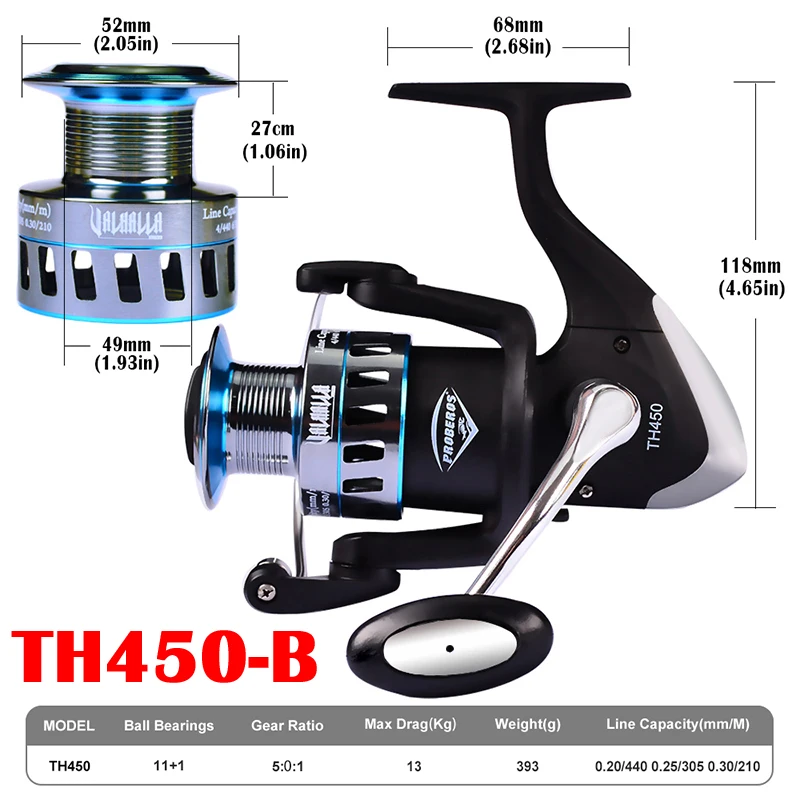 TH450B