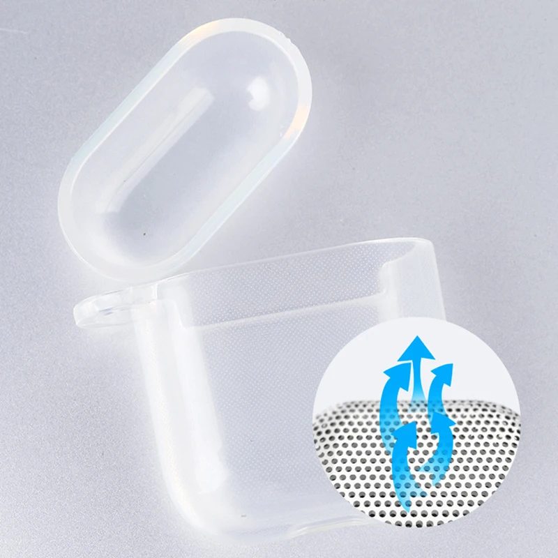 Hololive Akai Haato peeker Cases For Apple Airpods 3 2 1 Pro Case Clear  Wireless Bluetooth Earphone Case Protective Shell|Earphone Accessories| -  AliExpress