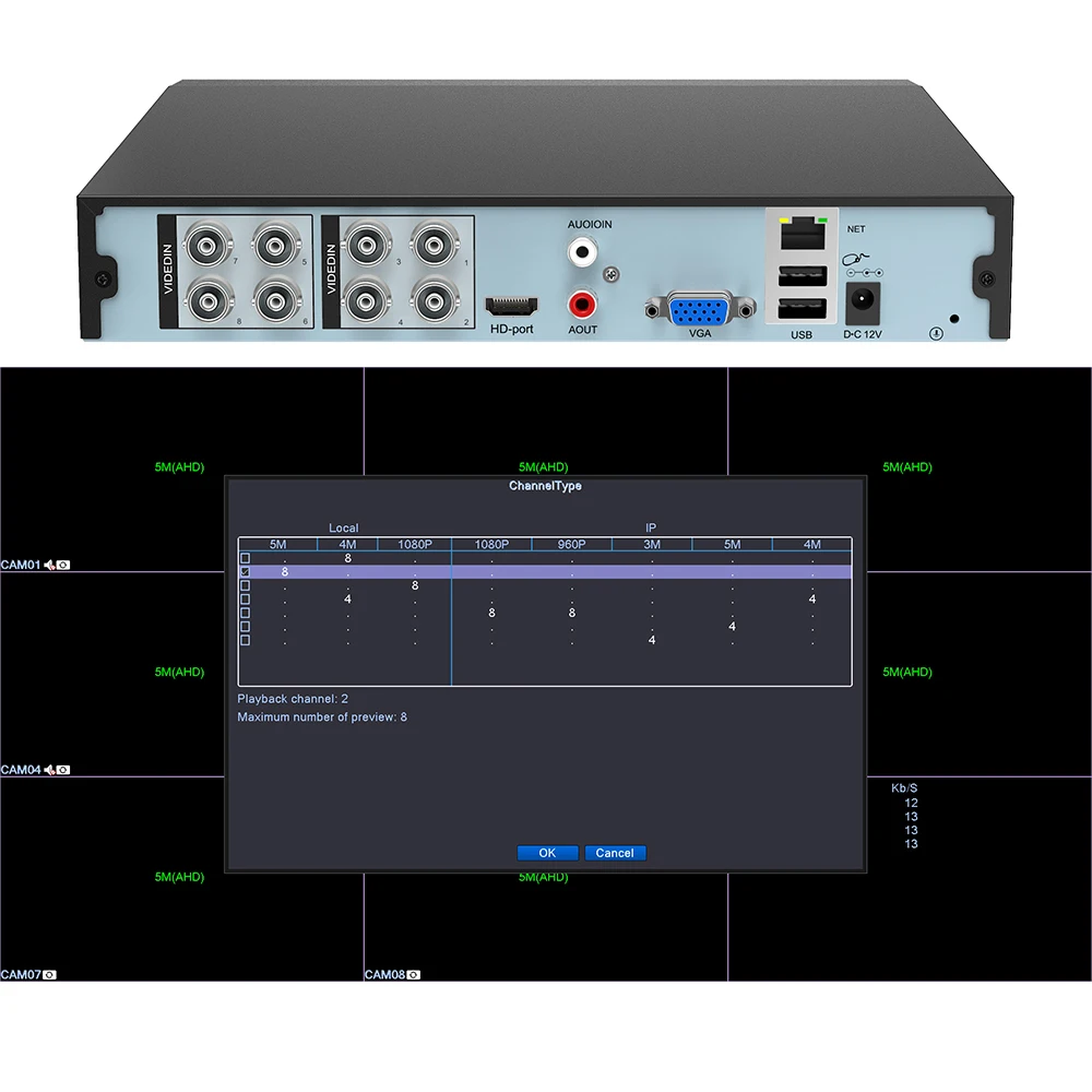 5MP AHD CCTV видео регистратор DVR 4CH 8CH безопасности NVR для аналоговых IP сетевых камер