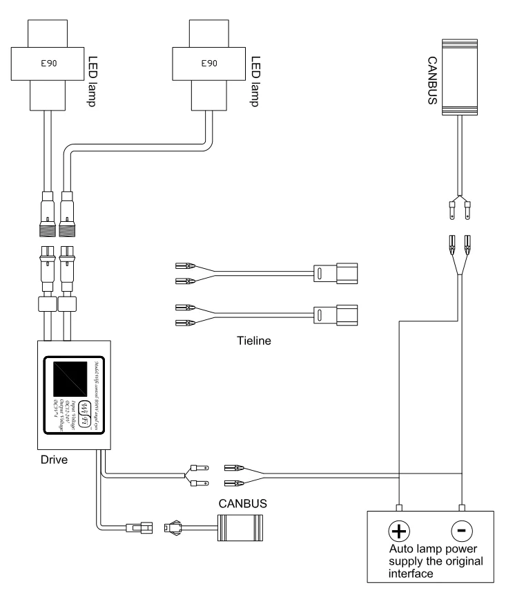 E90 Installation