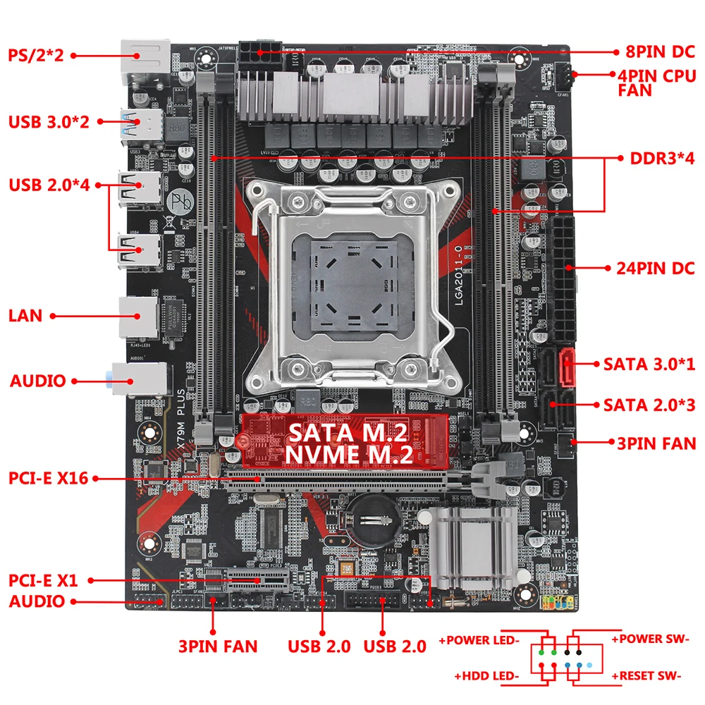 JGINYUE X79 motherboard LGA 2011 set kit with Xeon