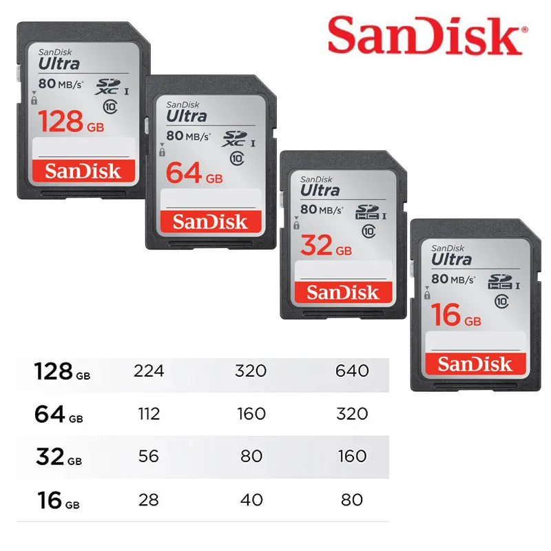SANDISK ULTRA High Speed SDHC/SDXC UHS I карта памяти full HD Цифровая камера идеально подходит 16 ГБ 32