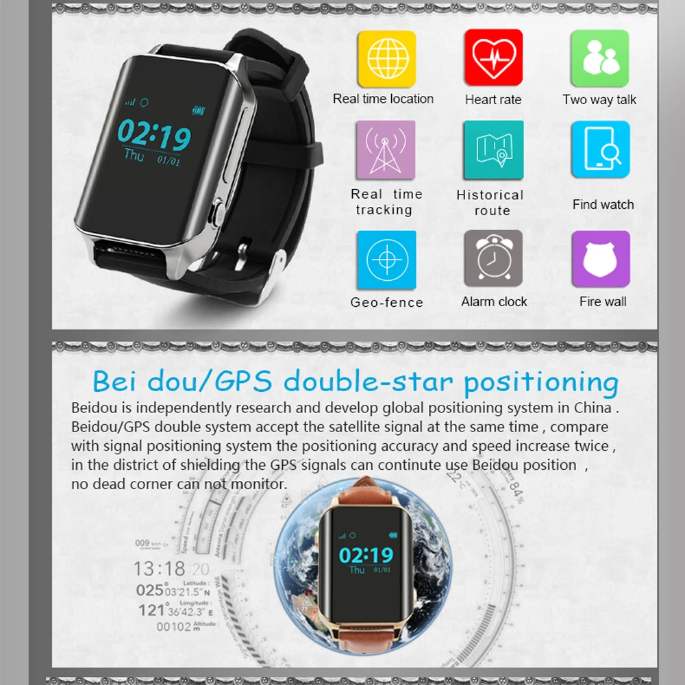 696 A16H Elder Смарт-часы телефон датчик сердечного ритма SOS+ gps+ wifi+ LBS IP56 Водонепроницаемый 450 мАч пожилых специальные часы для родителей
