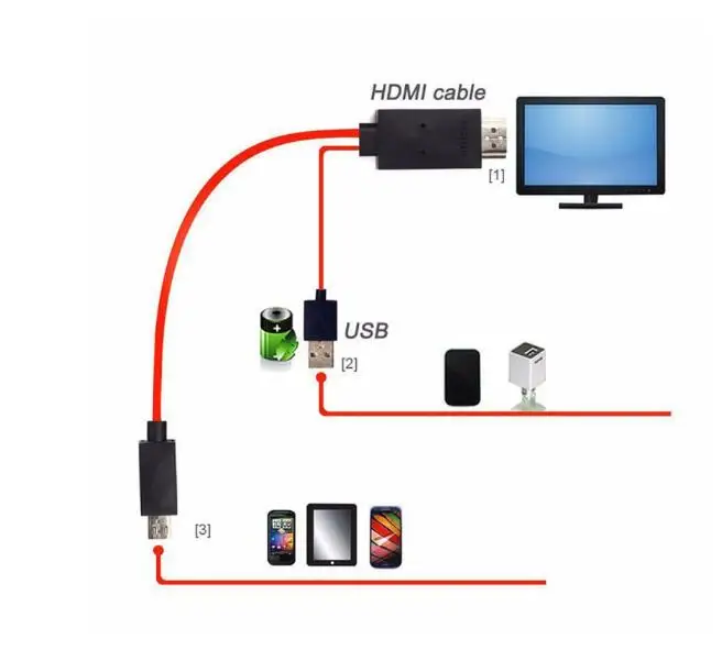 MHL к HDMI адаптер Micro USB к HDMI 4K HD ТВ кабель адаптеры для samsung S3 S4 S5 note2 3 4 Android телефон 11PIN Поддержка HDCP