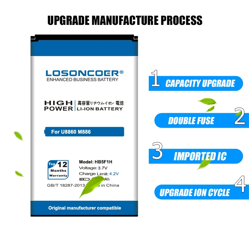100% Оригинальный LOSONCOER 3100 мАч HB5F1H для Huawei Honor U8860 Glory M886 Mercury Cricket Бесплатная доставка