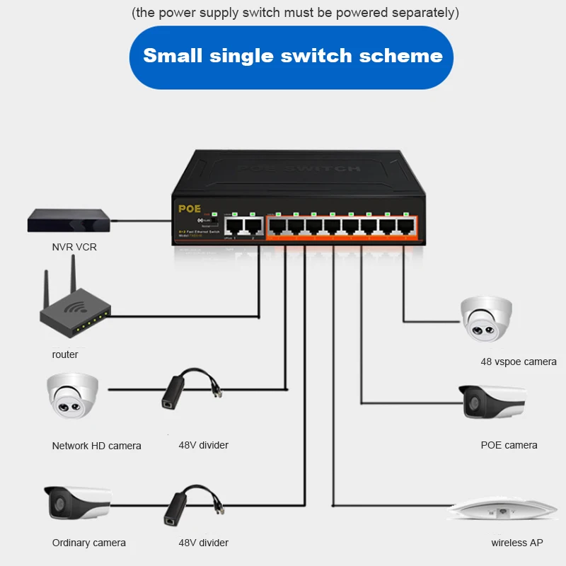10 портовый коммутатор POE 100 Мбит/с 8 портов + 2 порта Uplink быстрый Ethernet переключатель