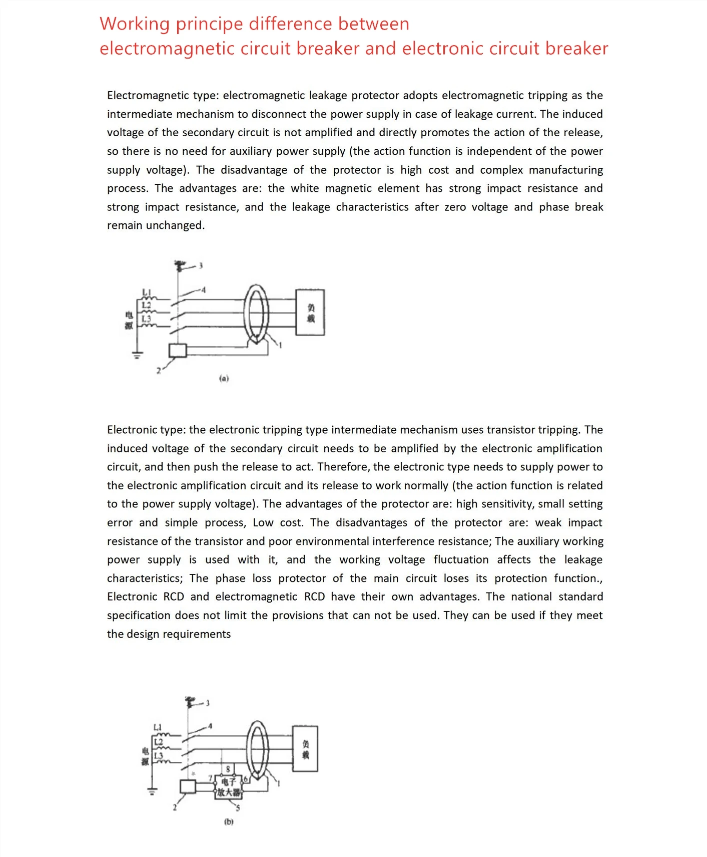 Computers e Electronics