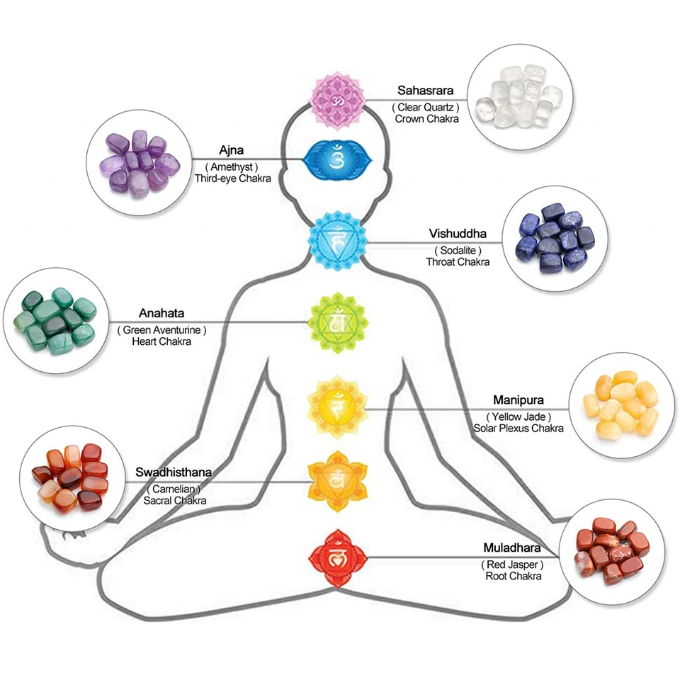 Set Di 7 Pietre Chakra Naturali - Cristalli Per Meditazione E Reiki Con Ciondolo Shiva - Foto 8