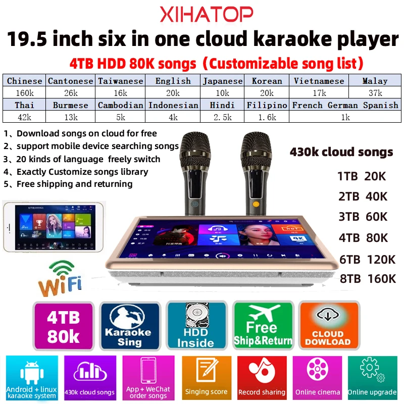 19 5 Echo Cloud Karaoke Player 4tb Hdd 80k Chinese English Songs Built In Hybrid Amplifier Android And Ktv Dual System Karaoke Player Aliexpress