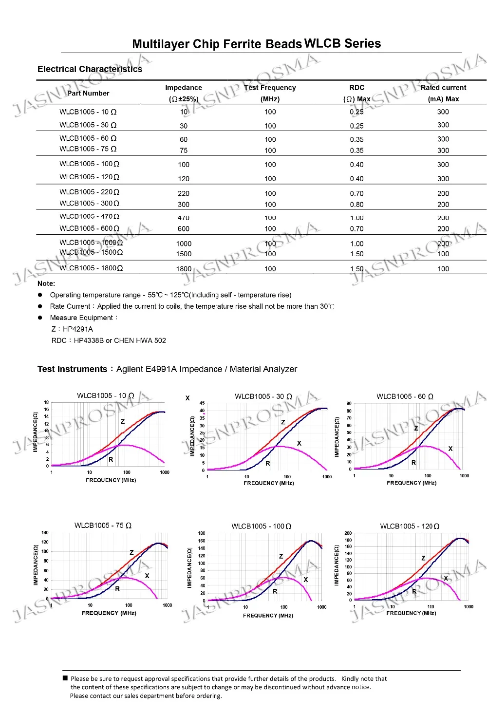 叠层片式铁氧体磁珠（通用型）(2)-2