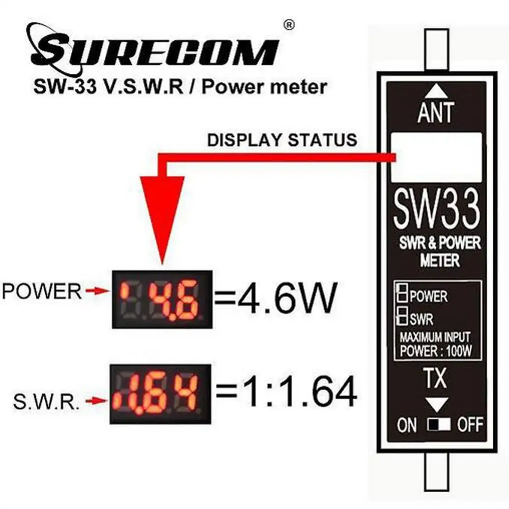 SURECOM SW33 Мини измеритель мощности УВЧ портативный тестер для ветчины