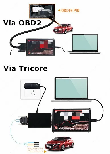 Kess V2 V5.017 ECU OBD2 Programming Tool Unlimited Token Car Diagnostic  Tool : : Automotive