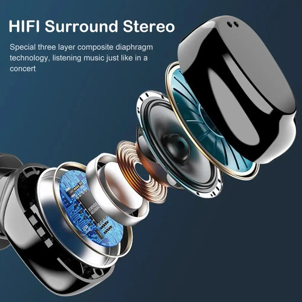 TWS Bluetooth 5.1 Earphones 10000mAh Charging Box Wireless Headphones 9D Stereo Sports Waterproof Earbuds Headsets With Dual