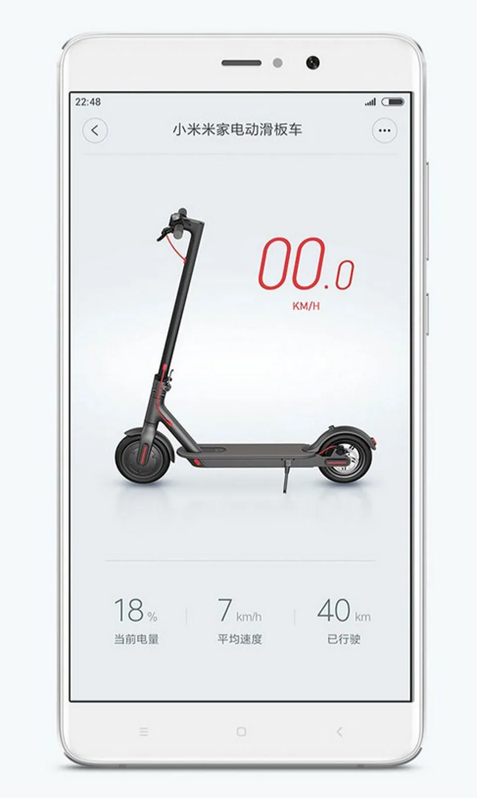 Электросамокат Xiaomi MiJia M365 по всей России