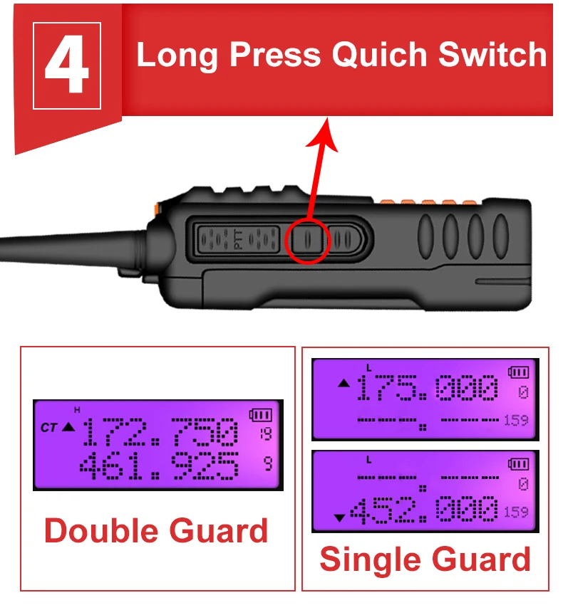 Baofeng UV 9R Plus Long Range Ham CB Radio Walkie Talkie - Super Plus V2 - 160 Channels