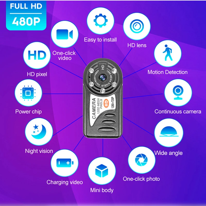 WiFi камера 480P мини видеокамера Беспроводная DV DVR IR ночное видение IP Cam рекордер инфракрасная микро wifi камера Домашняя безопасность