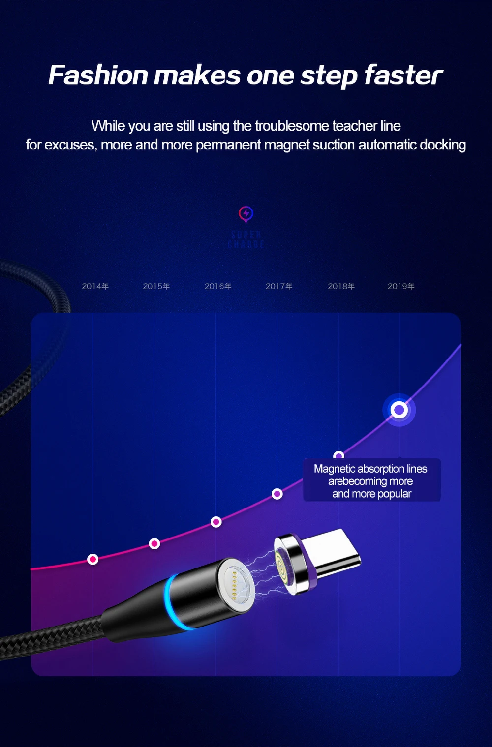 十二代磁吸数据线5A英文版PC_06