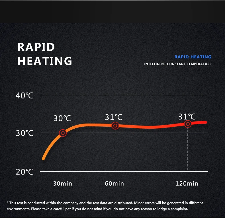 Переменная частота нагревательный стержень Аквариум Нагреватель аквариум преобразования частоты нагревательный стержень