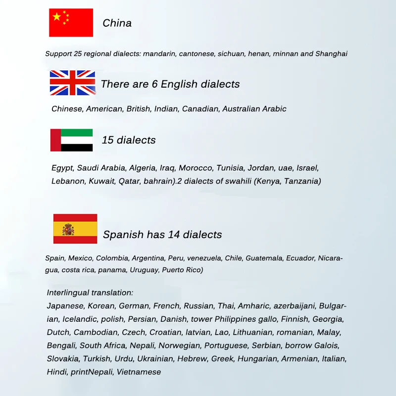 White WIFI Intelligent Global Voice Translator RealTime Multilanguage Interpreter Communication Facilitation USB Rechargeable