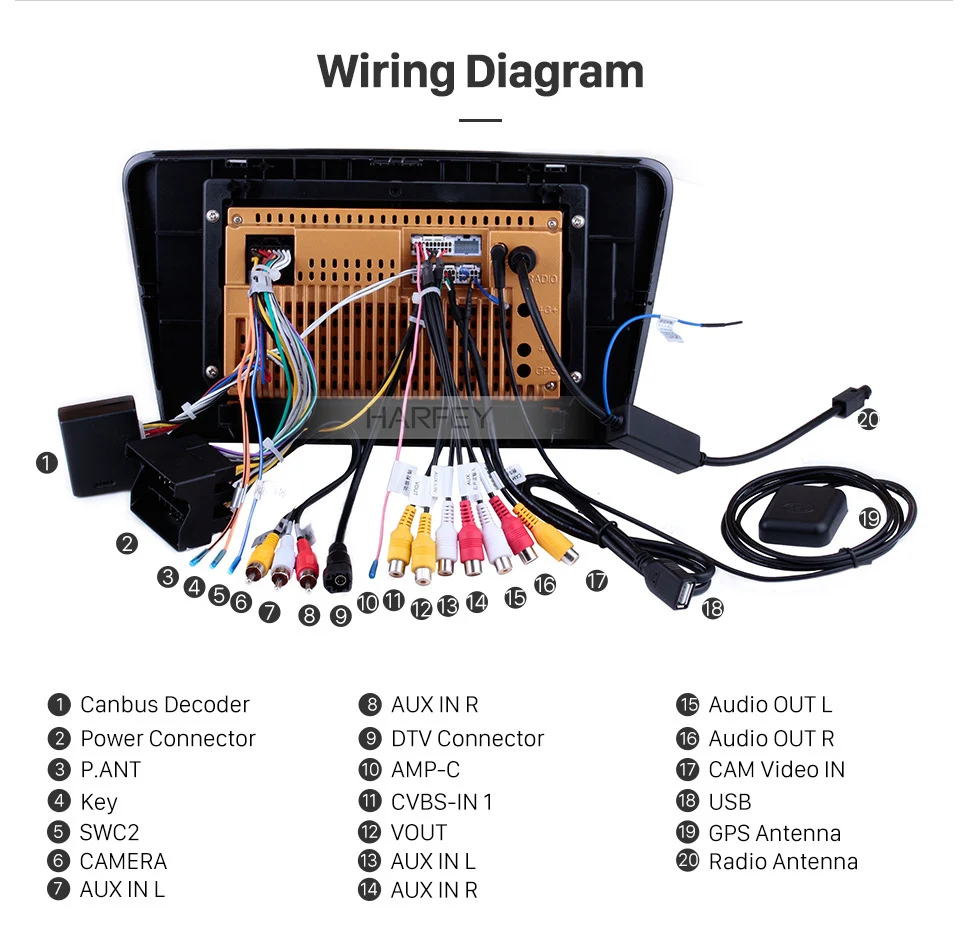 Best Harfey 10.1 Inch Android 8.1/9.0 Quad-core Car GPS Multimedia Navi Stereo Player For 2015 2016 2017 SKODA Octavia (UV) With Wifi 15