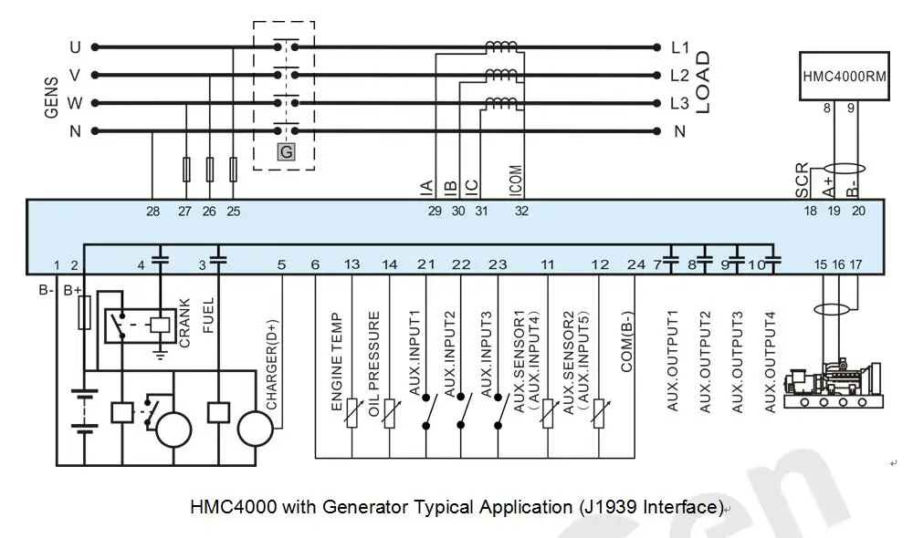 HMC4000MPU Marine Genset Control Module +RS485 Marine engine controller