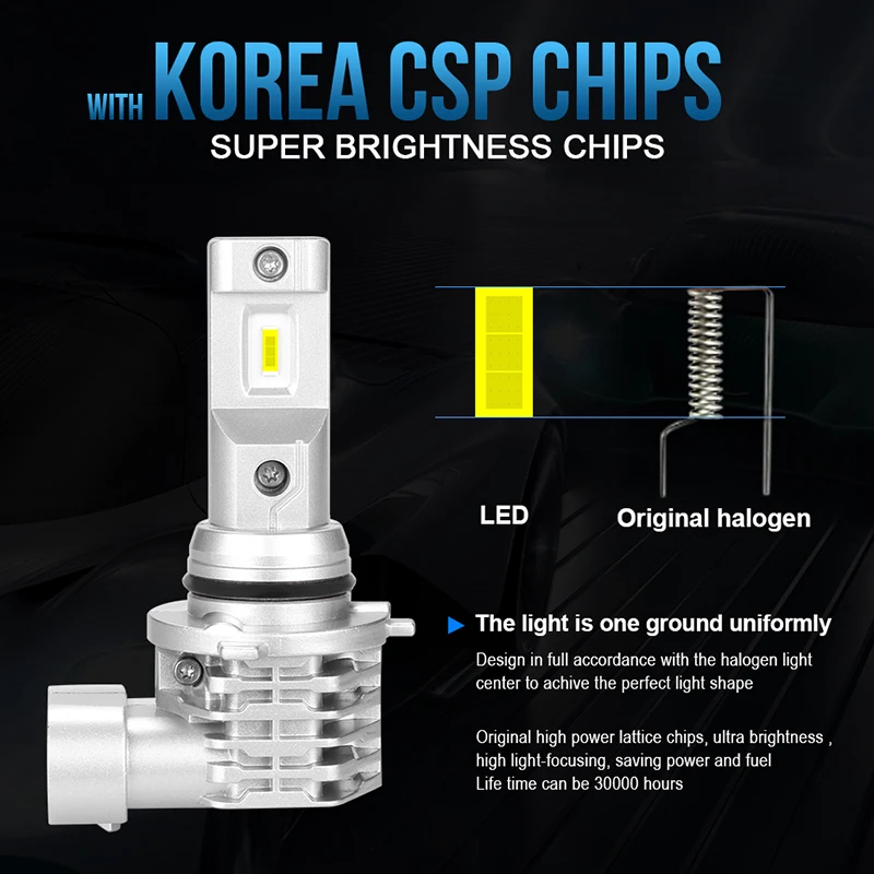 Мини CSP h7 светодиодный H4 H11 H8 HB3 9005 HB4 9006 диод дальнего и ближнего света лампы для фар мотоцикла Противотуманные фары 6000K HLXG 2 шт