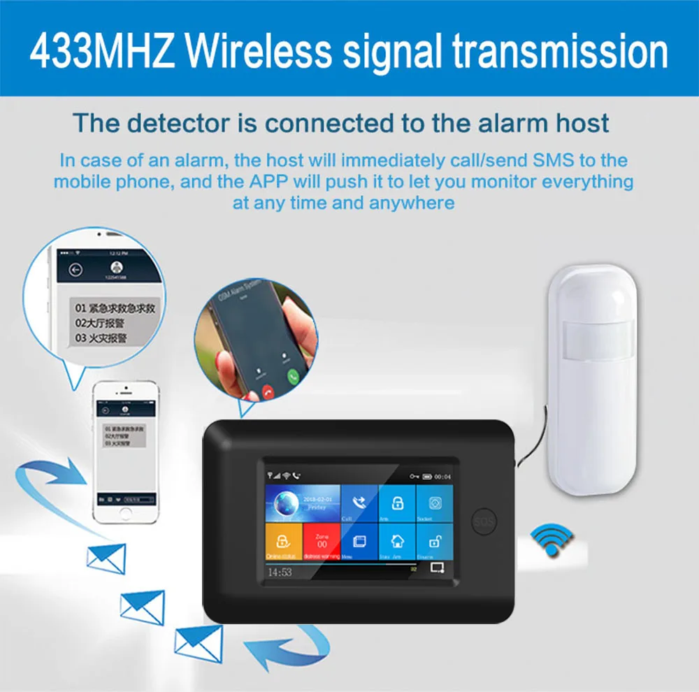 awaywar 433MHz All Touch color Screen Wireless WIFI GSM RFID card Burglar Alarm System Smart Home Security DIY Alarm