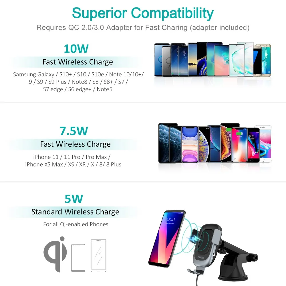CHOETECH 15 Вт Беспроводное зарядное устройство для iPhone 11 Pro XS Max Qi быстрое зарядное устройство для samsung S10 Автоматическая Зажимная Подставка Автомобильный держатель для телефона