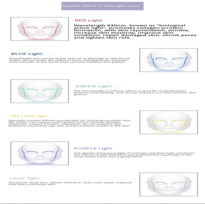  Photon Therapy Facial Led Mask 7 Color Anti Wrinkle Acne Skin Rejuvenation Whitening Tighten Facial - 4000555520145