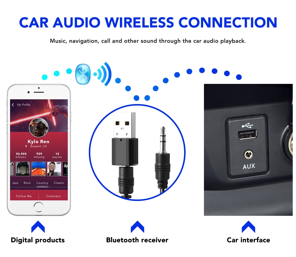 Беспроводной USB AUX Bluetooth мини приемник адаптер для Opel Astra J Corsa D Zafira C Mokka Insignia Cascada Karl Adam Meriva