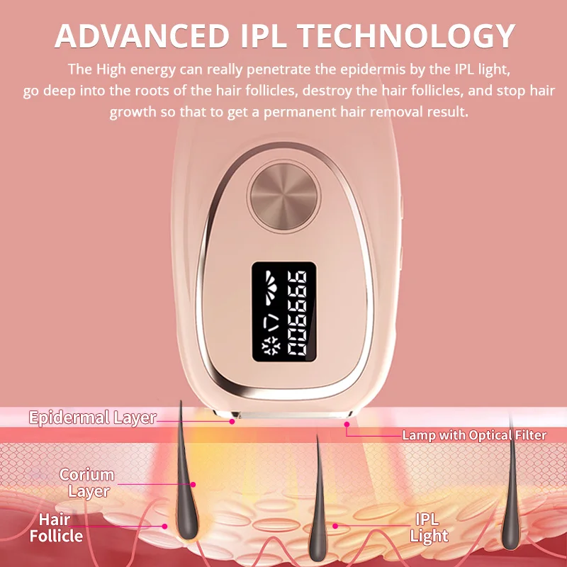 iSeelife 999900 Flash IPL Epilierer für Frauen und Männer zur dauerhaften Haarentfernung – Gerät für den Heimgebrauch – Photoepilator_voghion.com