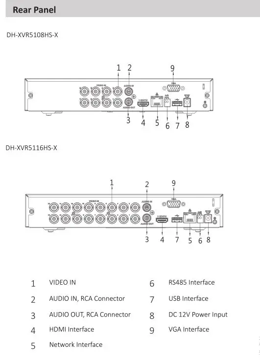 Видеорегистратор XVR5104HS-X XVR5108HS-X XVR5116HS-X 4ch 8ch 16ch до 6MP H265 интеллектуального поиска 1080P компактный 1U цифрового видео Регистраторы