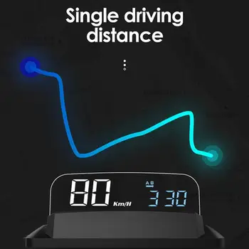 

Onever Car GPS Digital Speedometer HUD Automotive Heads Up Display Vehicle Car GPS Speedometer Overspeed Warning