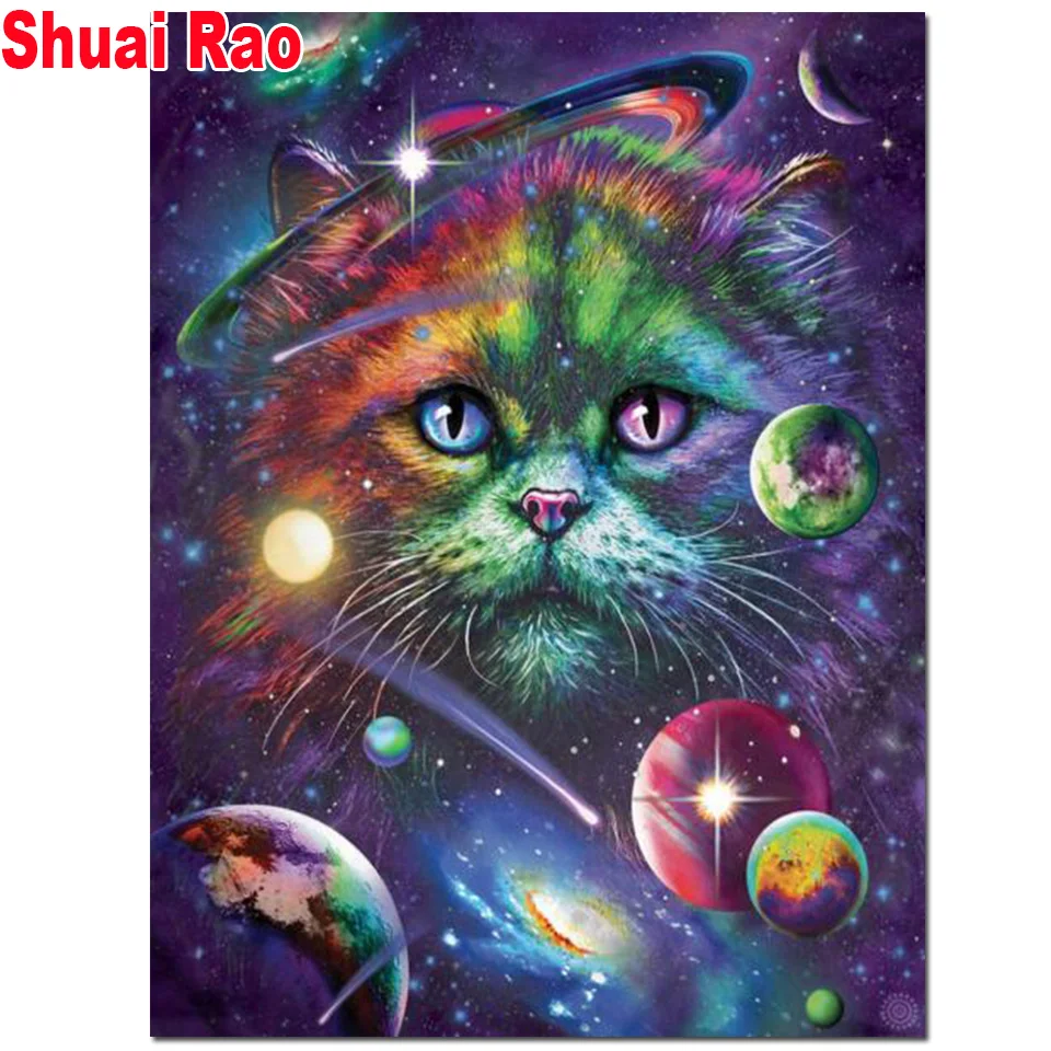 Картинки Кота Планеты
