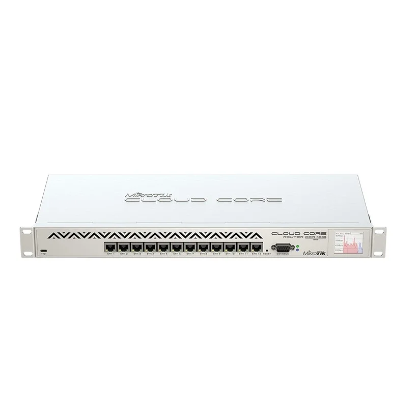 mikrotik lcd touch screen manufacturer
