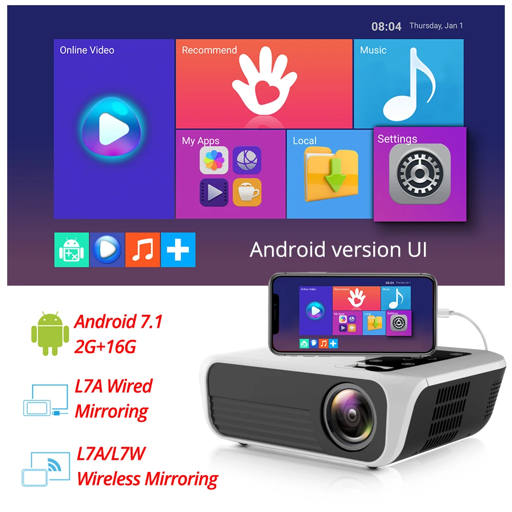Touyinger L7 мини проектор full HD 1080P 4500 люмен домашний кинотеатр HDMI USB Горизонтальный и