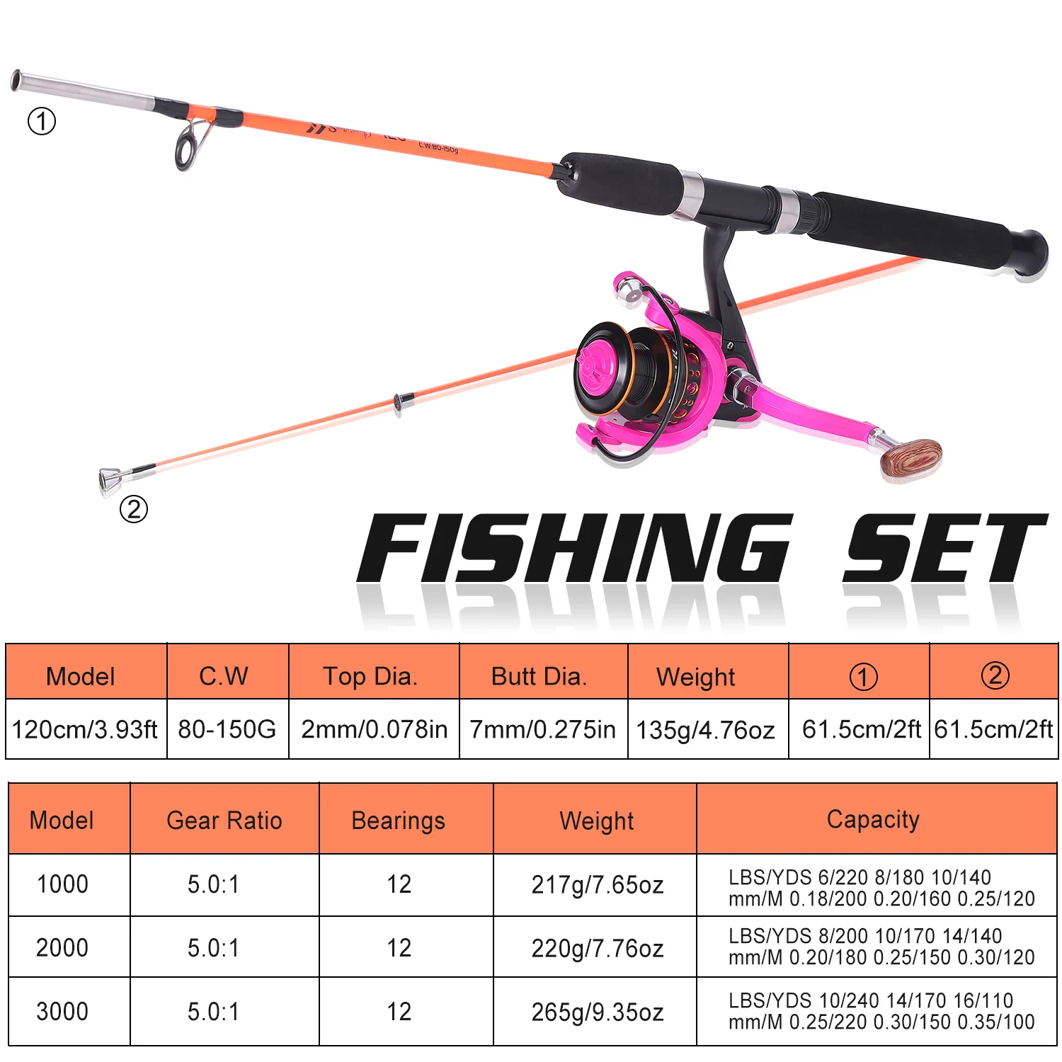 Sougayilang 120cm Spinning Fishing Rod Reel Ultralight ABS Resin Body Travel US 