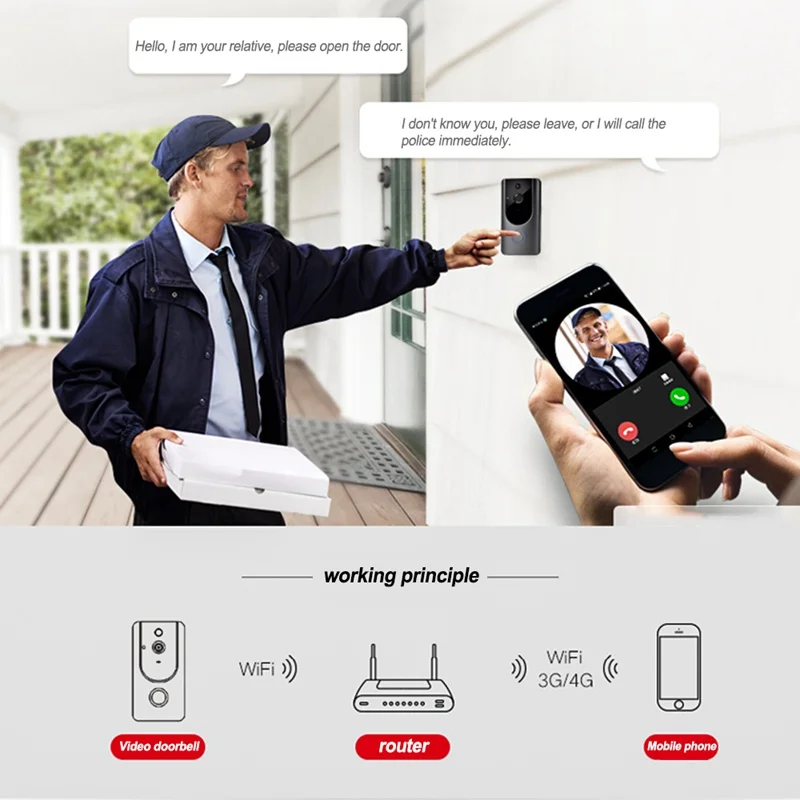 Smart Doorbell Wifi Camera IP Video Intercom Video Door Phone Door Bell Camera For Apartments IR Alarm Wireless Security Camera