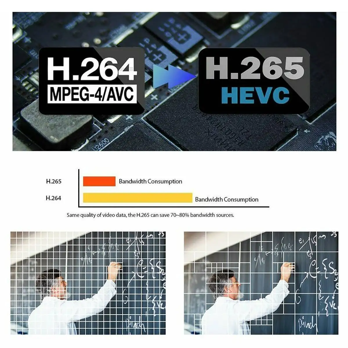 H.265 Макс 5MP Выход CCTV NVR 16CH 5MP/8CH 4MP/4CH 5MP безопасный видеорегистратор H.265 Обнаружение движения ONVIF P2P CCTV NVR
