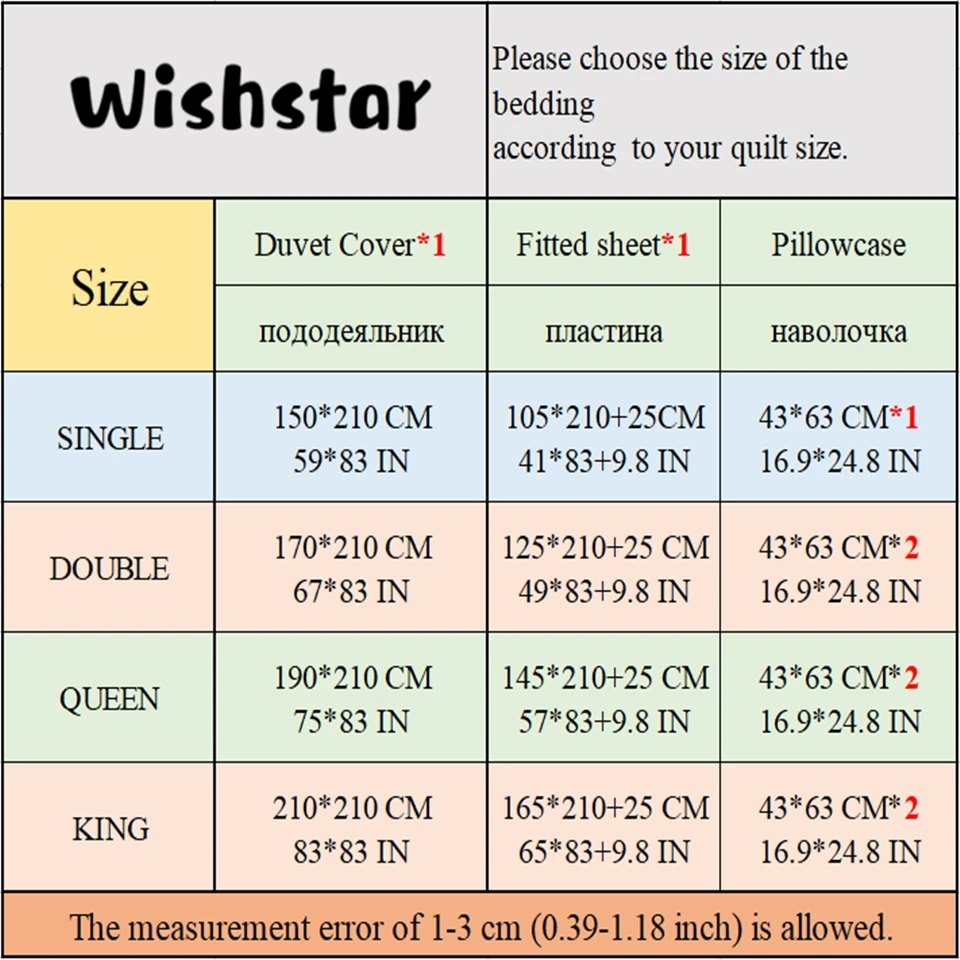 Wishstar, скандинавские геометрические покрывала для кровати, роскошный комплект постельного белья King size, Синий пододеяльник, 150x200, постельное белье на резинке