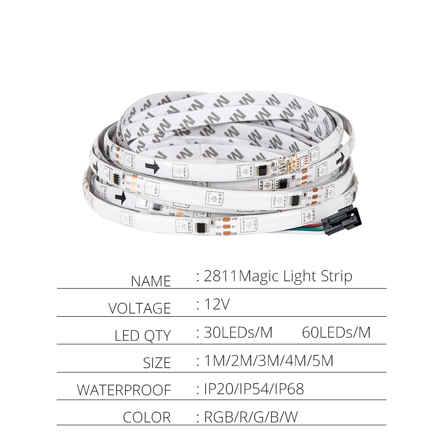 Светодиодная лента 2811 IC RGB 5050 светодиодный гибкий свет 300 режим 12 В умная лента HD tv Настольный экран подсветка смещение света