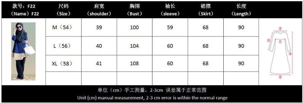 10165221895_838608928