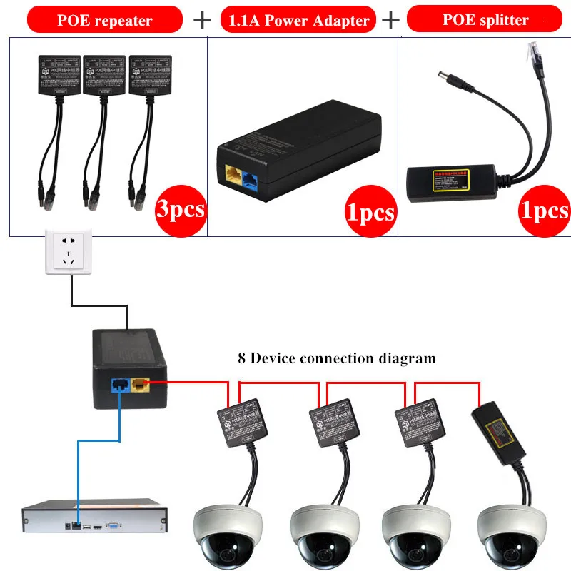 Long-Distance Tandem Poe Switch Adapter Combo Ip Camera Cctv Monitor Wireless Ap Series Power Poe Repeater Splitter 