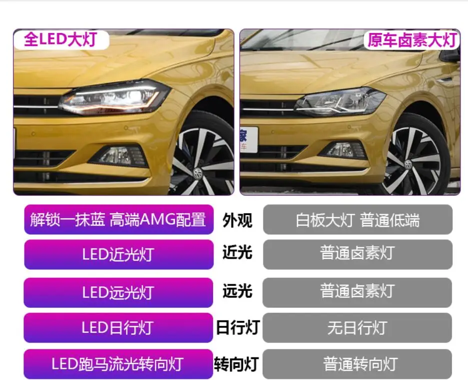 2011~ 2019y автомобильный bupmer головной светильник для VWpolo головной светильник автомобильные аксессуары светодиодный DRL HID ксеноновый противотуманный фонарь для VWpolo налобный фонарь
